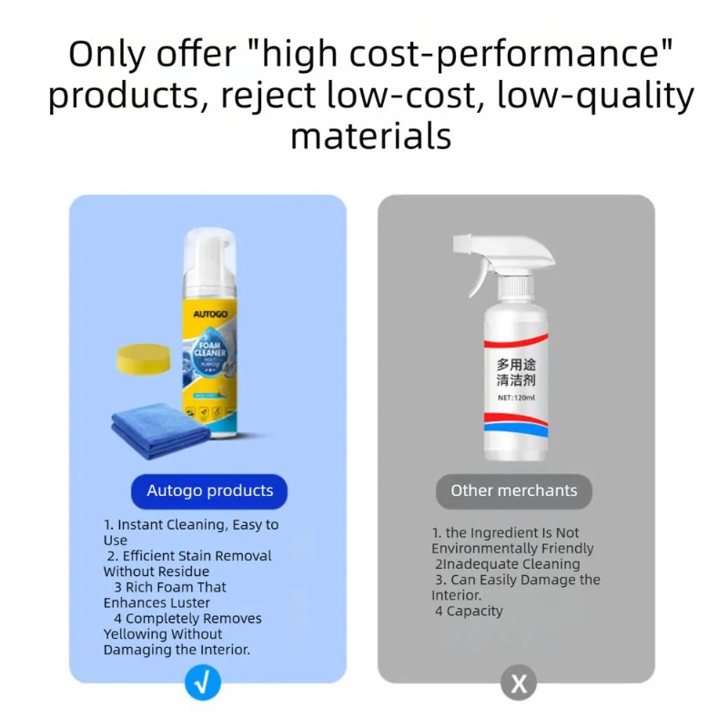Multipurpose Foam Cleaner For  - Sneaker Care Spray reseña y precio
